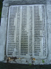 Памятник жителям Алёновского сельсовета. Фото 2006 г.